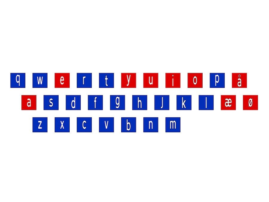 Tangentbord Asfaltsmålning