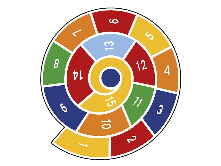 Spiral Siffror Asfaltsmålning