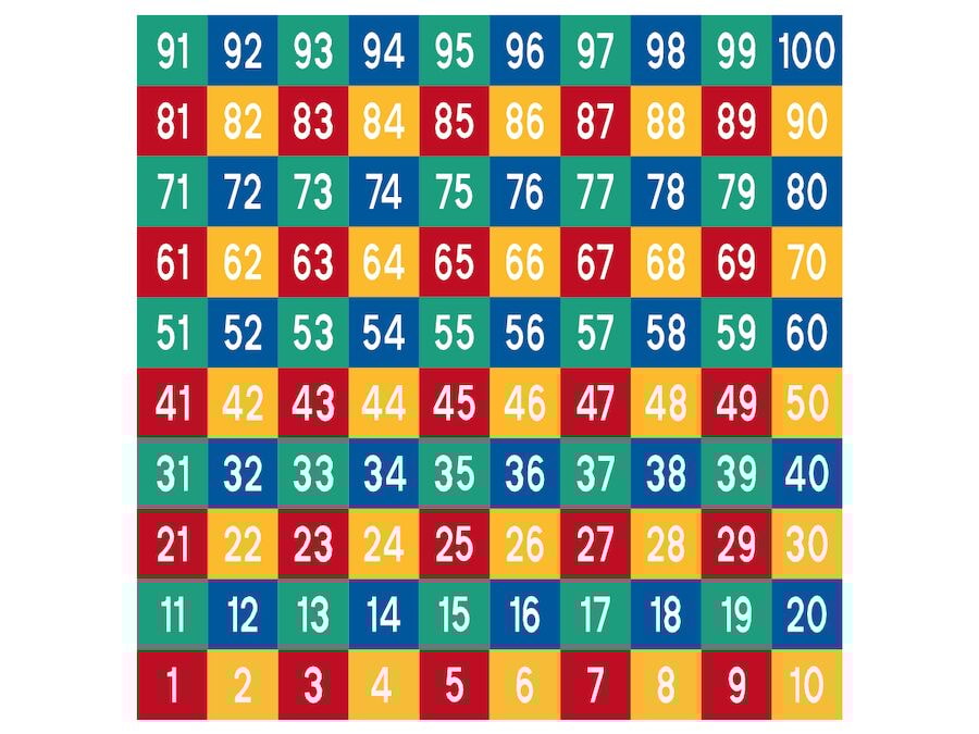 Nummertavla 1-100 Asfaltsmålning
